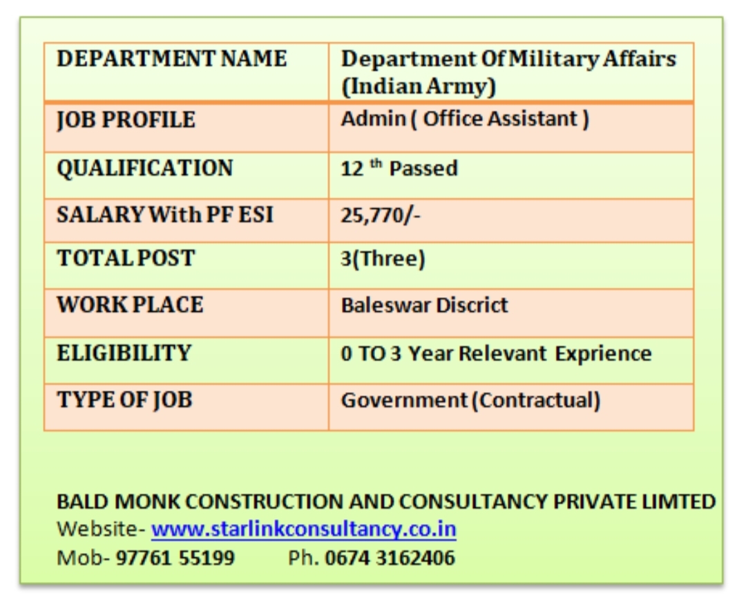 Vacancy Details