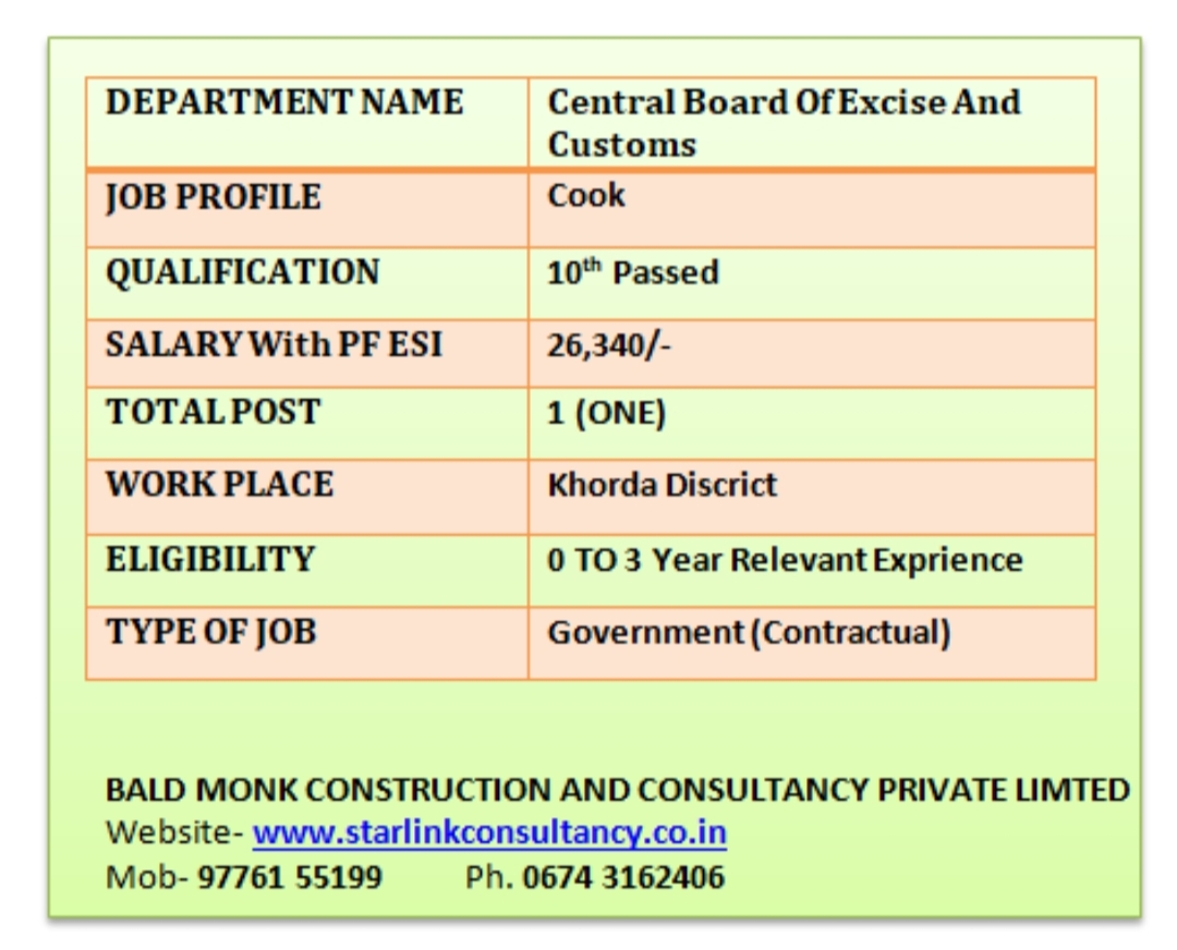 Govt Job